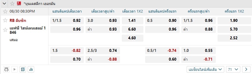 ราคาต่อรองของไลป์ซิก พบ ไฮเดนไฮม์ W88